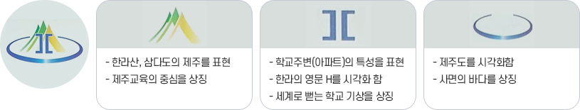 교표