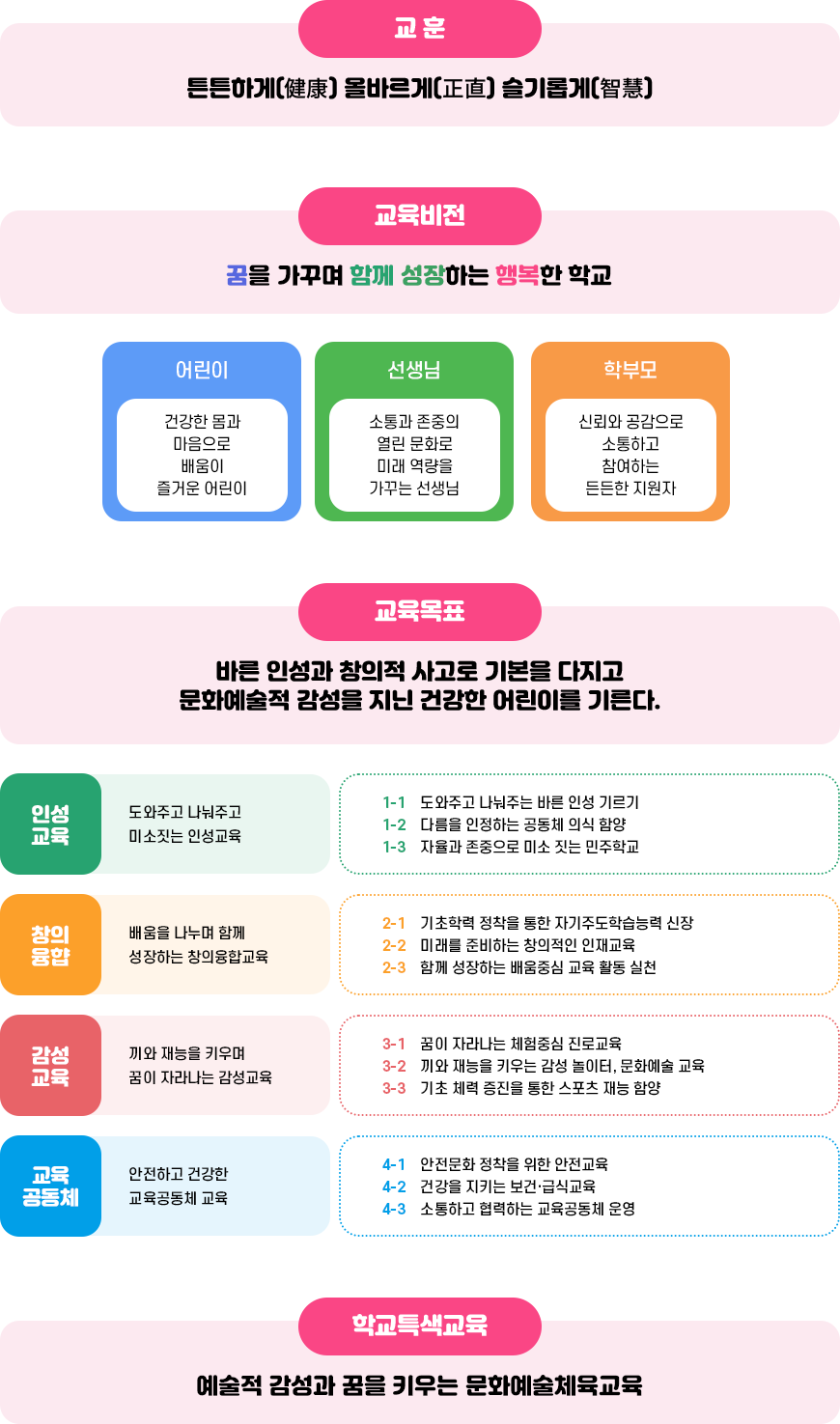 교육목표 이미지