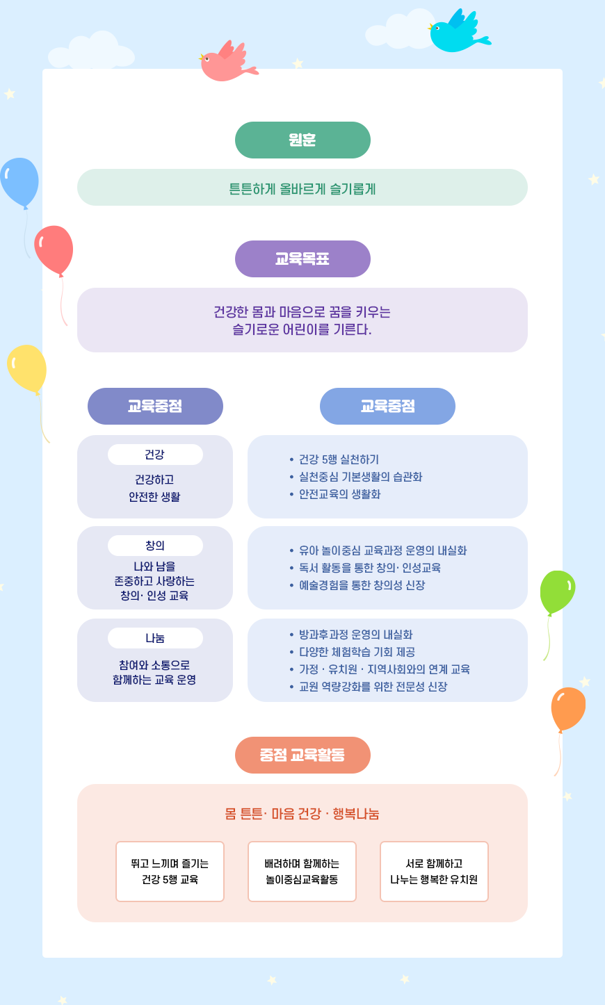 유치원 교육방향 이미지