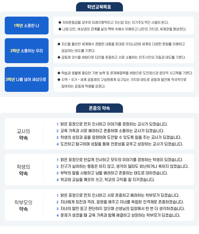 교육목표 이미지