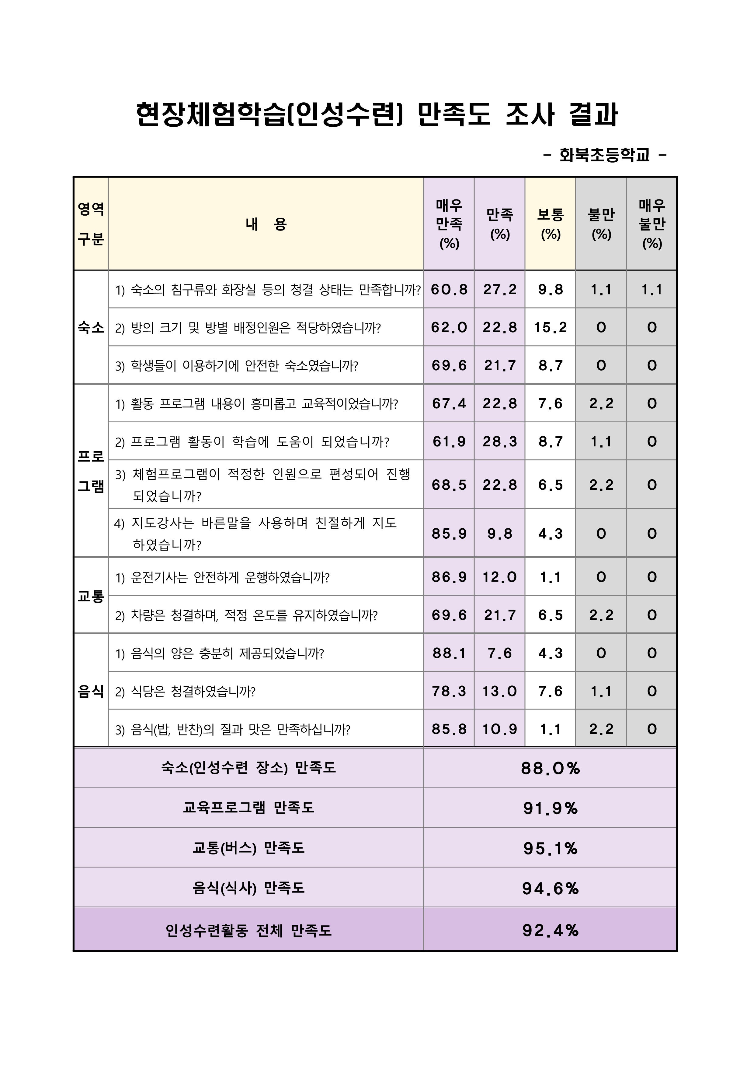 IMG_084415828.png