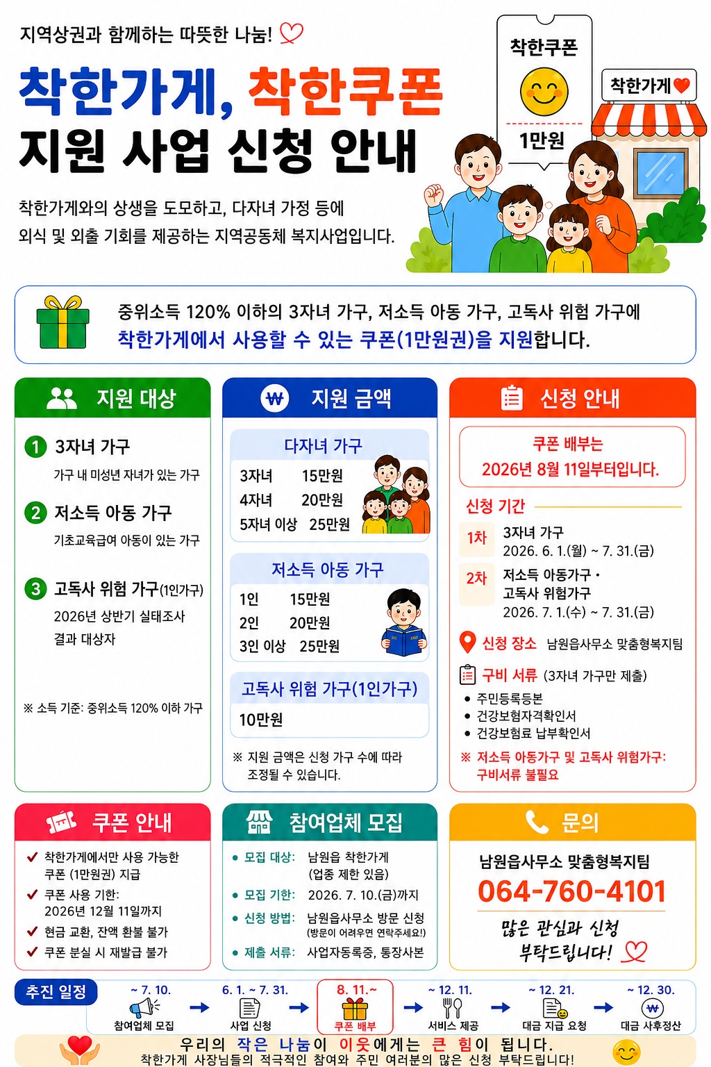 2026년 착한가게·착한쿠폰 발급 사업 운영에 따른 신청 안내1