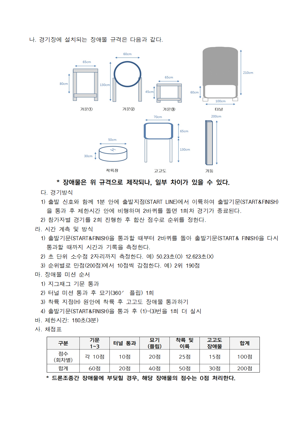IMG_145133350.png