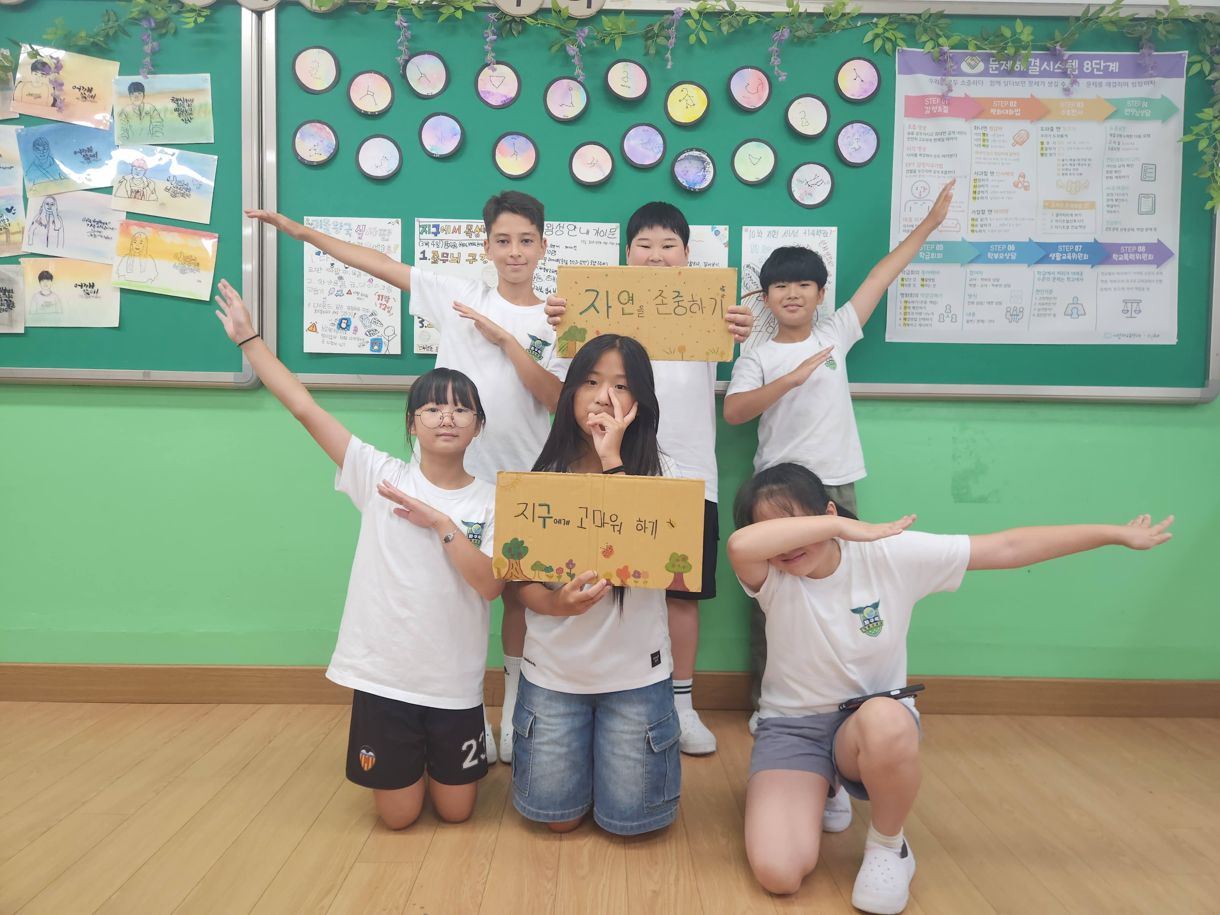 기후 수비대 활동