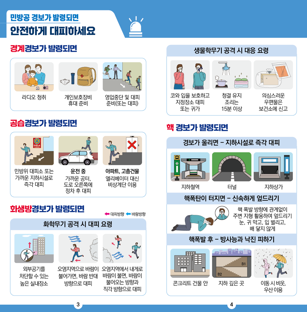 2025년 비상시 국민행동요령 안내