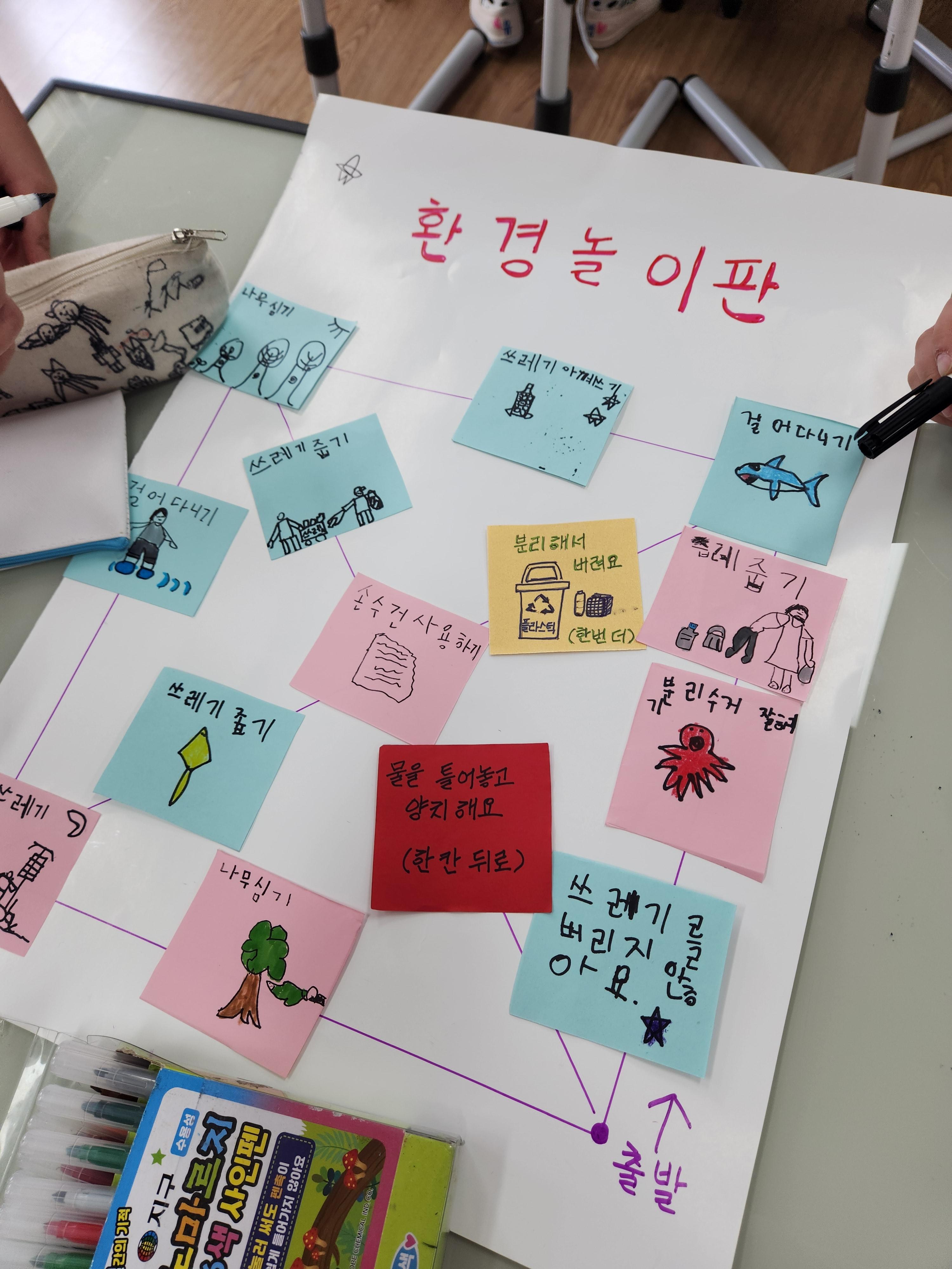 환경교육