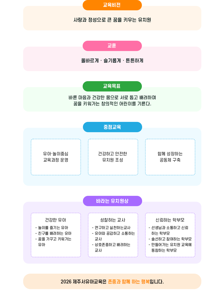 교육방향