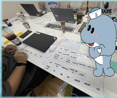 성산고 IB TOK 연수