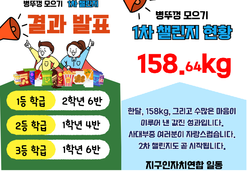 챌린지