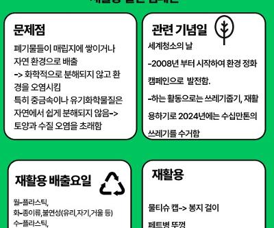 YMCA동아리 환경캠페인 활동