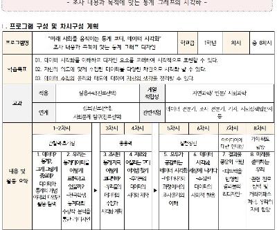 한양대학교 주관 1,2학년 특강 프로그램 운영