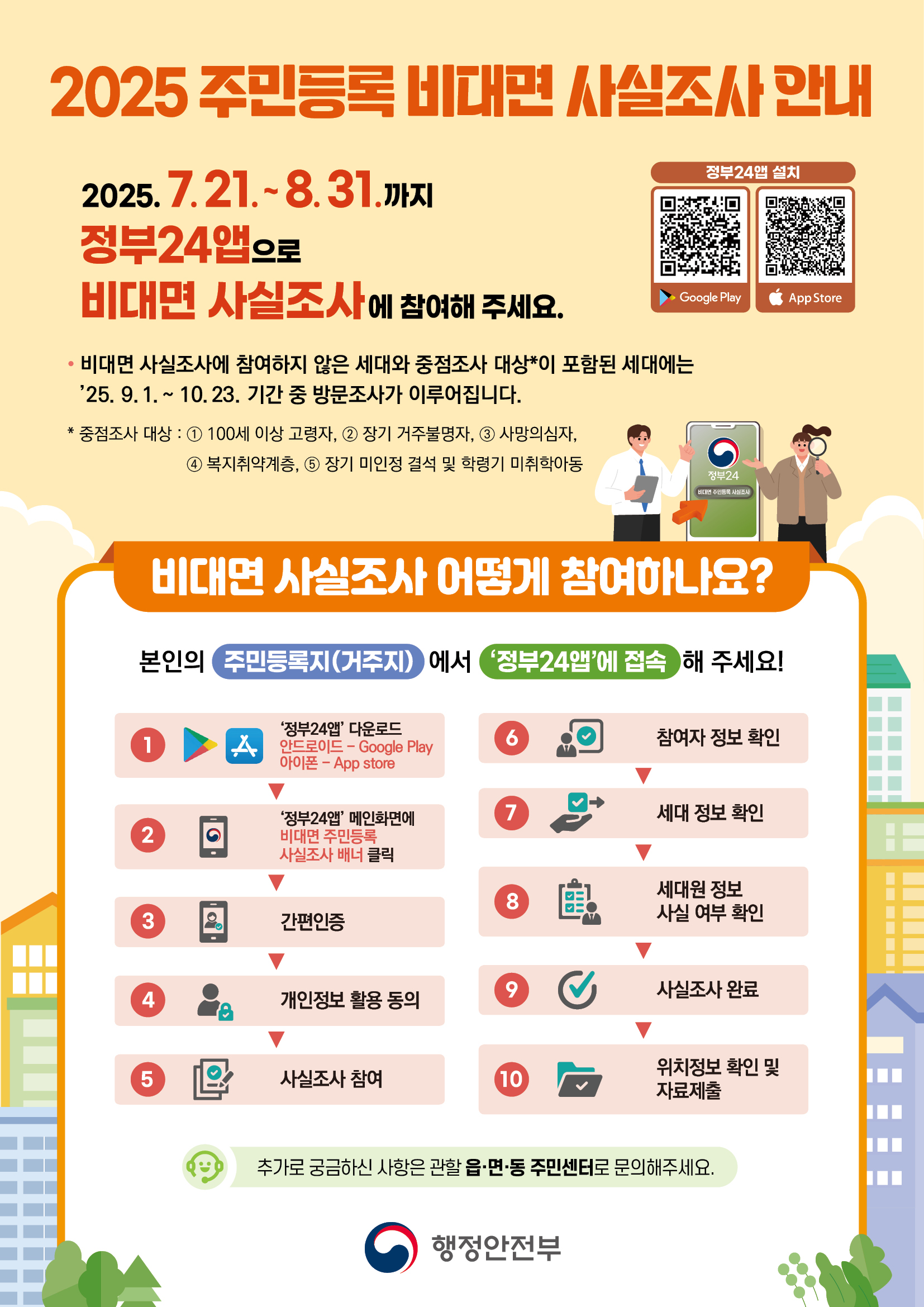 2025 주민등록 비대면 사실조사 안내