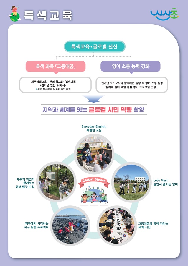 신산초등학교의 창의적 교육과정